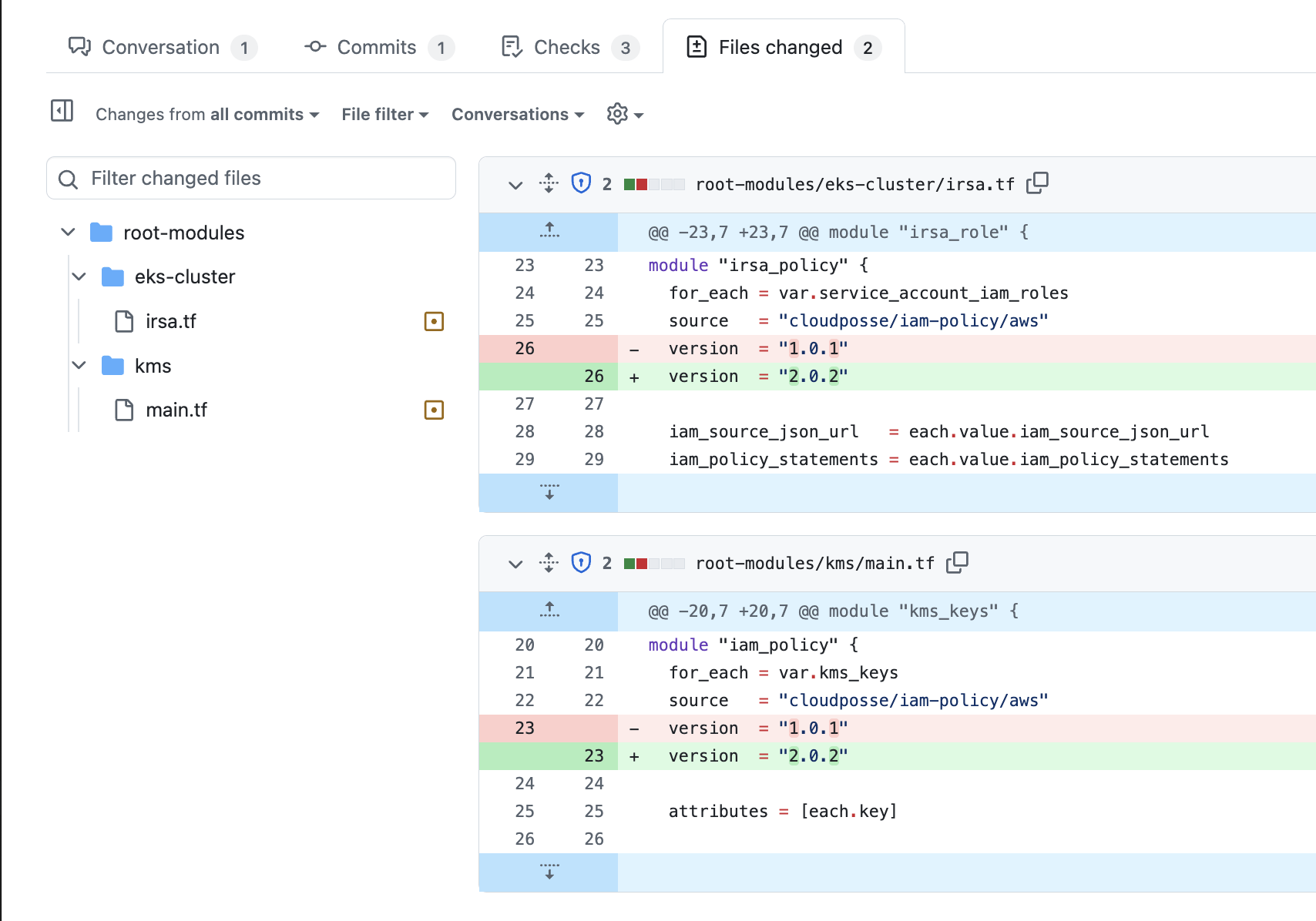 Renovate PR diff showing clean changes